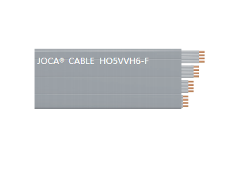 HO5VVH6-F（0.75mm2-1mm2 3-24芯，，，25-60芯）