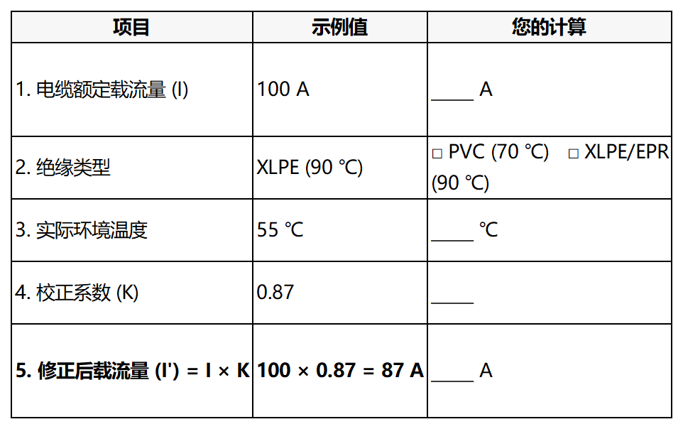 事情簿1_Sheet1(2)